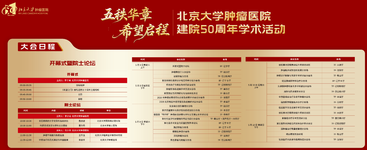 Chinese Medical Navigator support