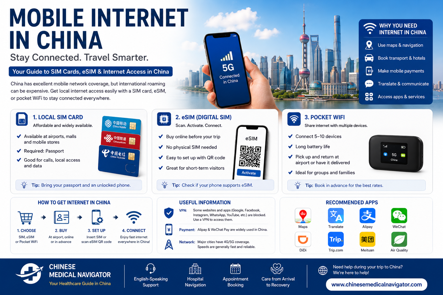 China Travel Tips for First-Time Visitors