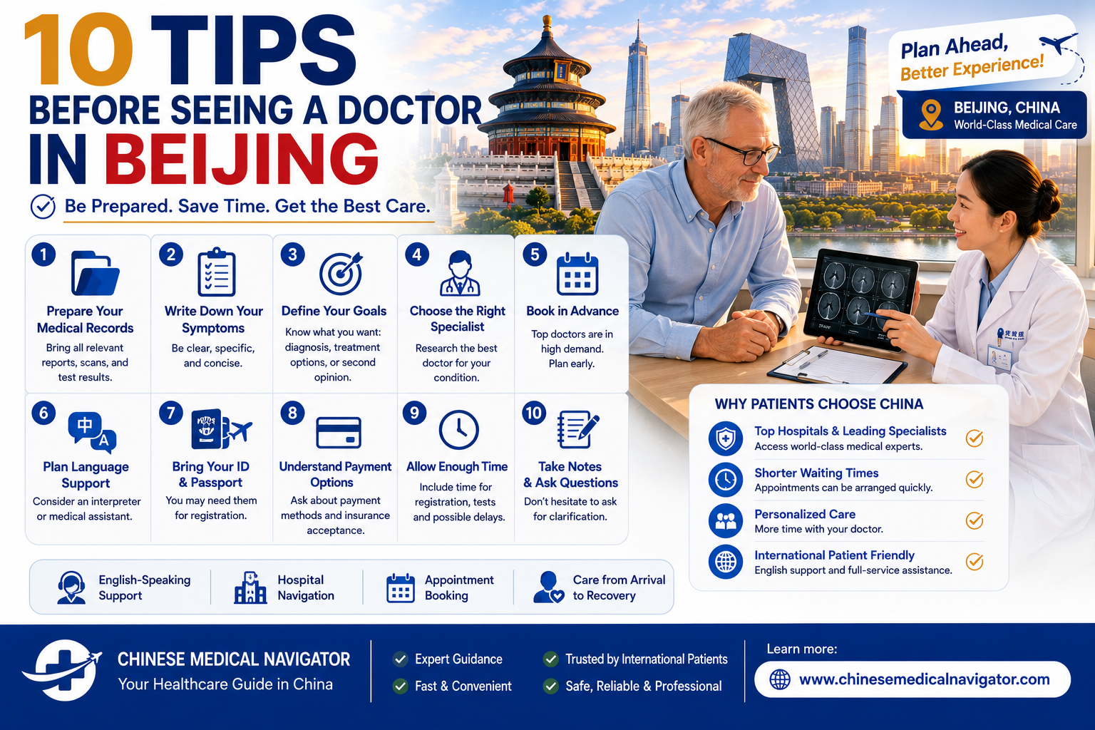 10 Tips Before Seeing a Doctor in Beijing